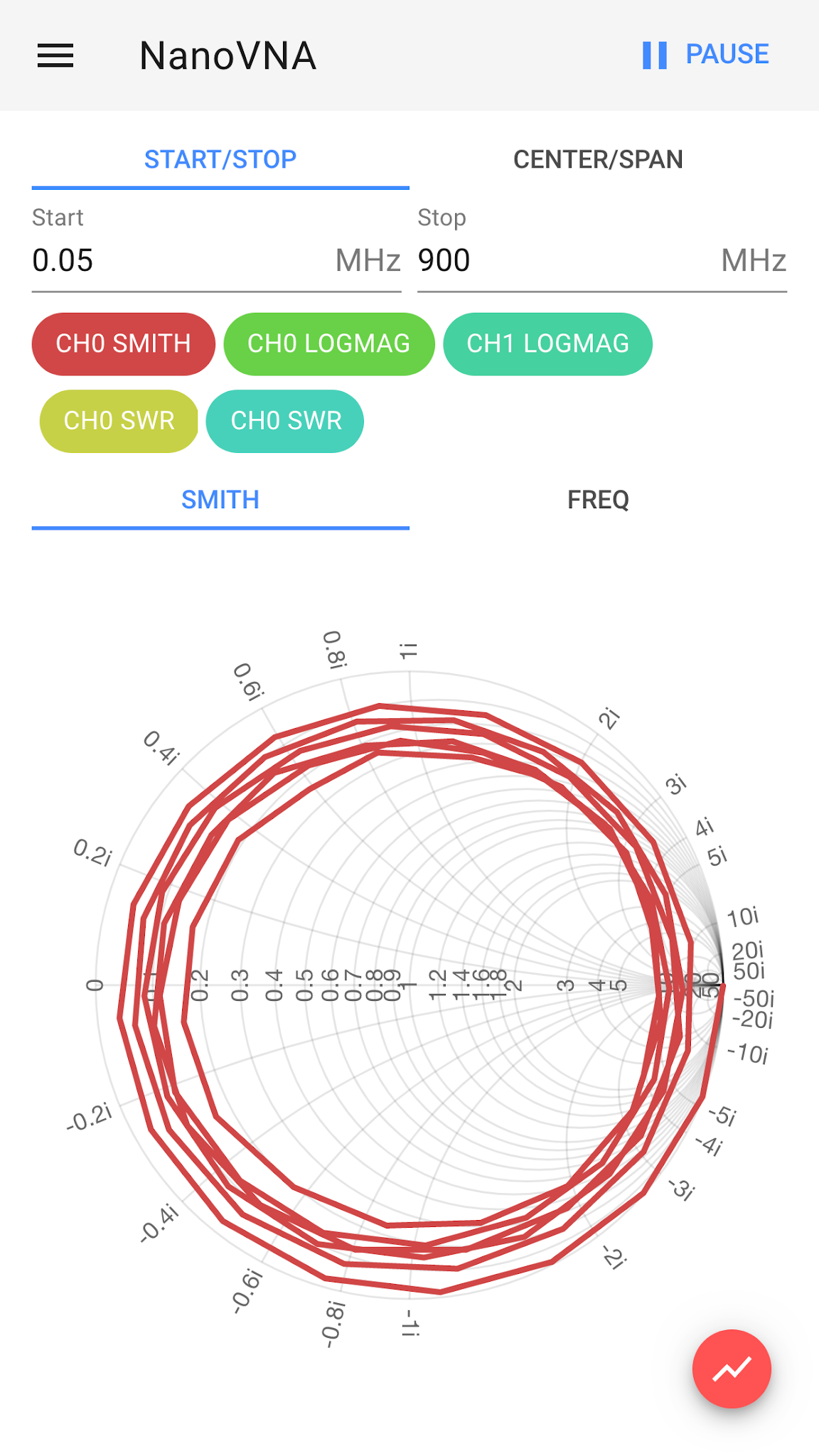 画像関連:NanoVNA を WebUSB を使ってブラウザから見る